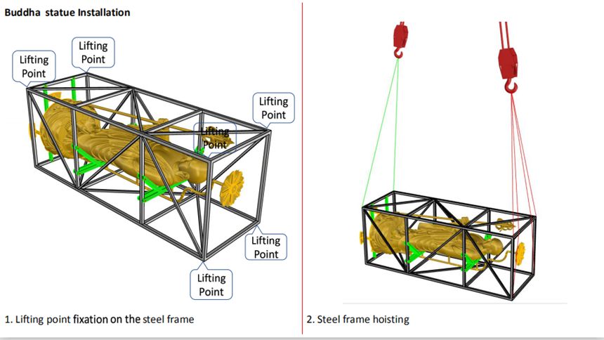 Steel frame package for large scale sculptures