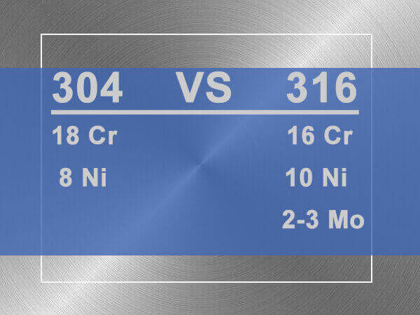 Main Differences Between 304 and 316 Stainless Steel